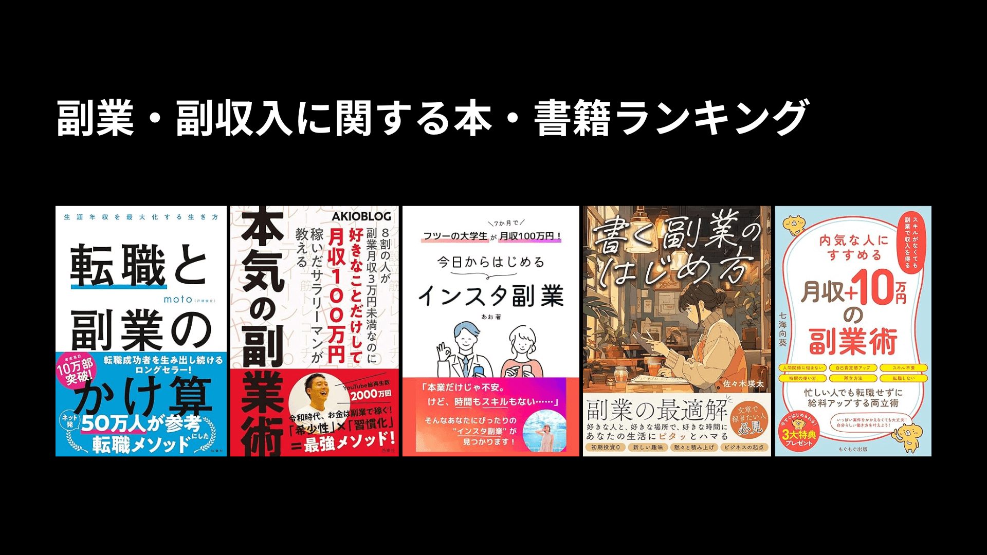 日本一カンタンな FX で毎月20万 稼ぐ本 FX本 現役FXトレーダー