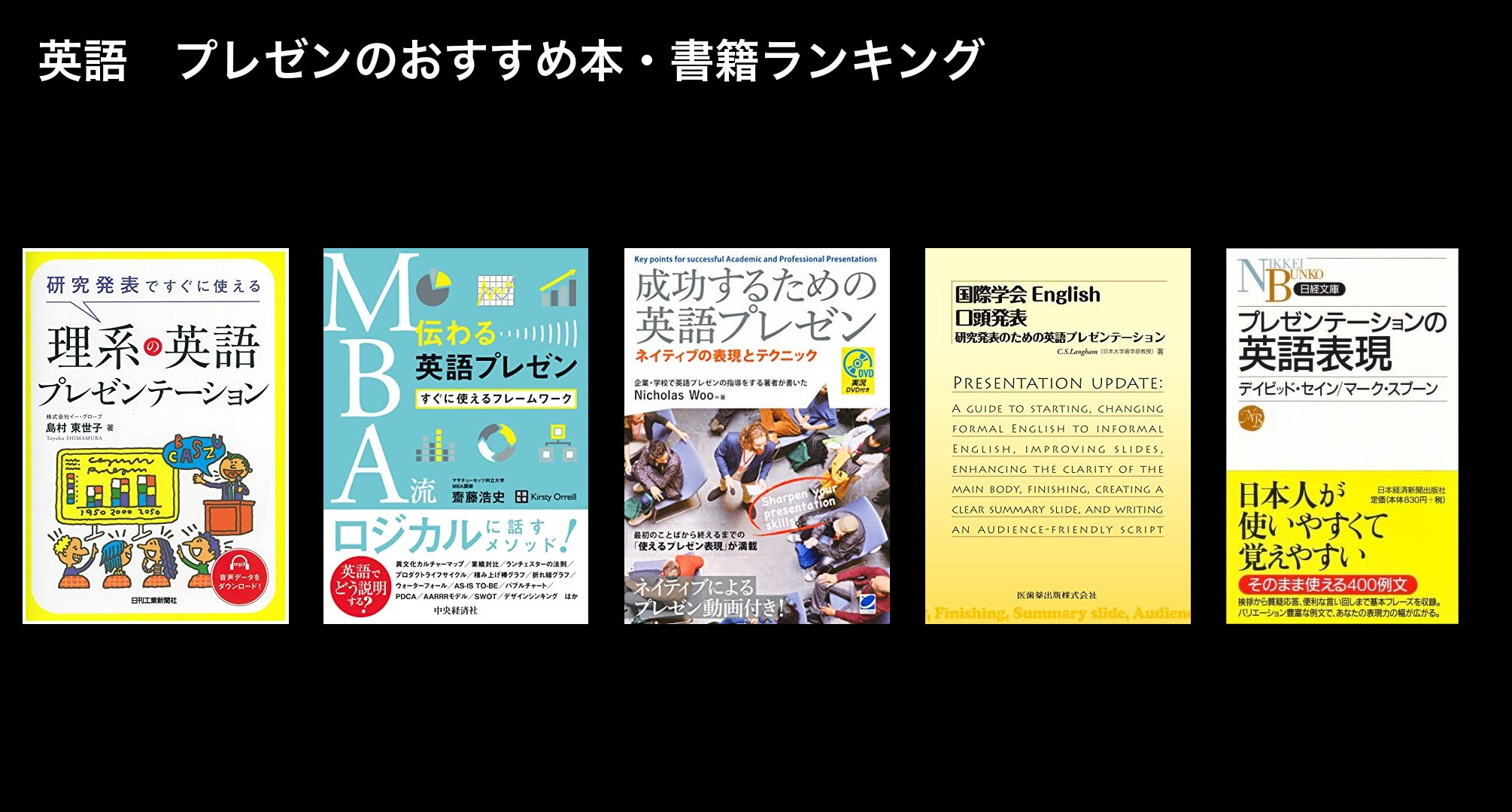 英語　プレゼンのおすすめ本・書籍ランキング