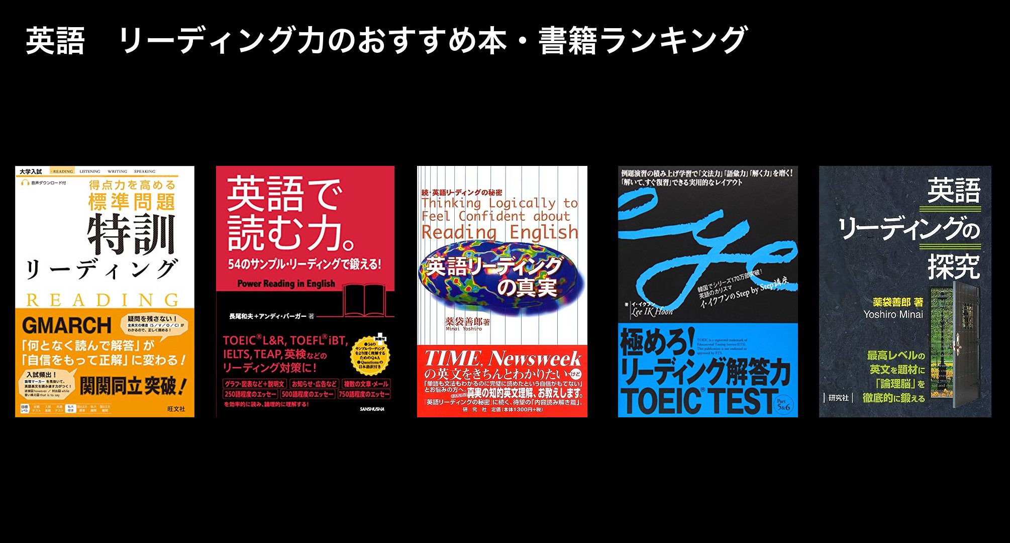 英語　リーディング力のおすすめ本・書籍ランキング
