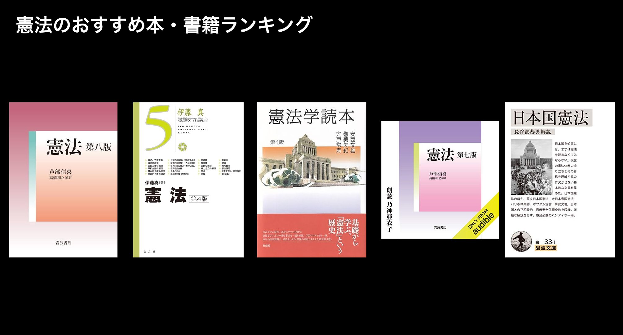 憲法のおすすめ本・書籍ランキング