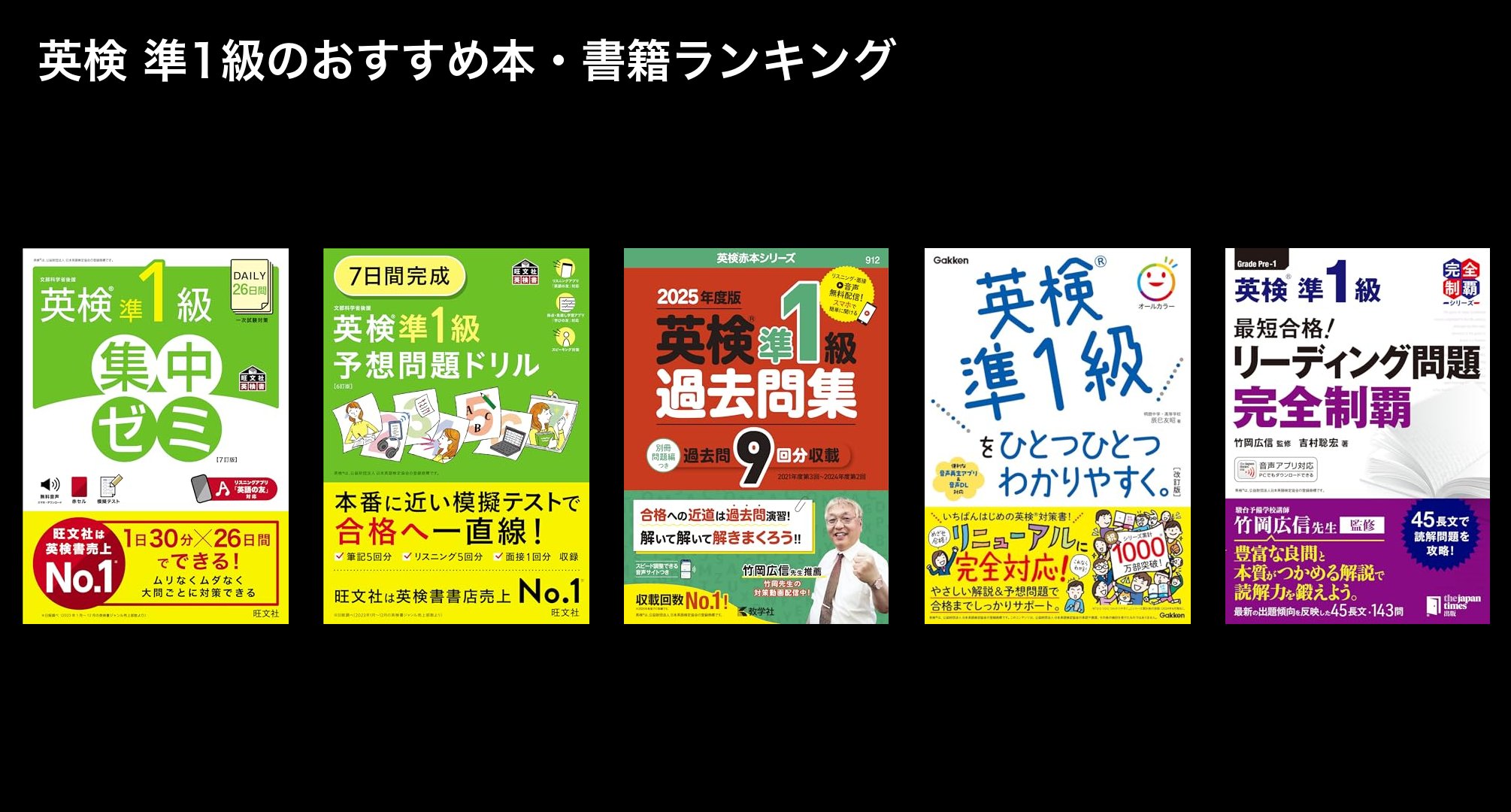 英検 準1級のおすすめ本・書籍ランキング