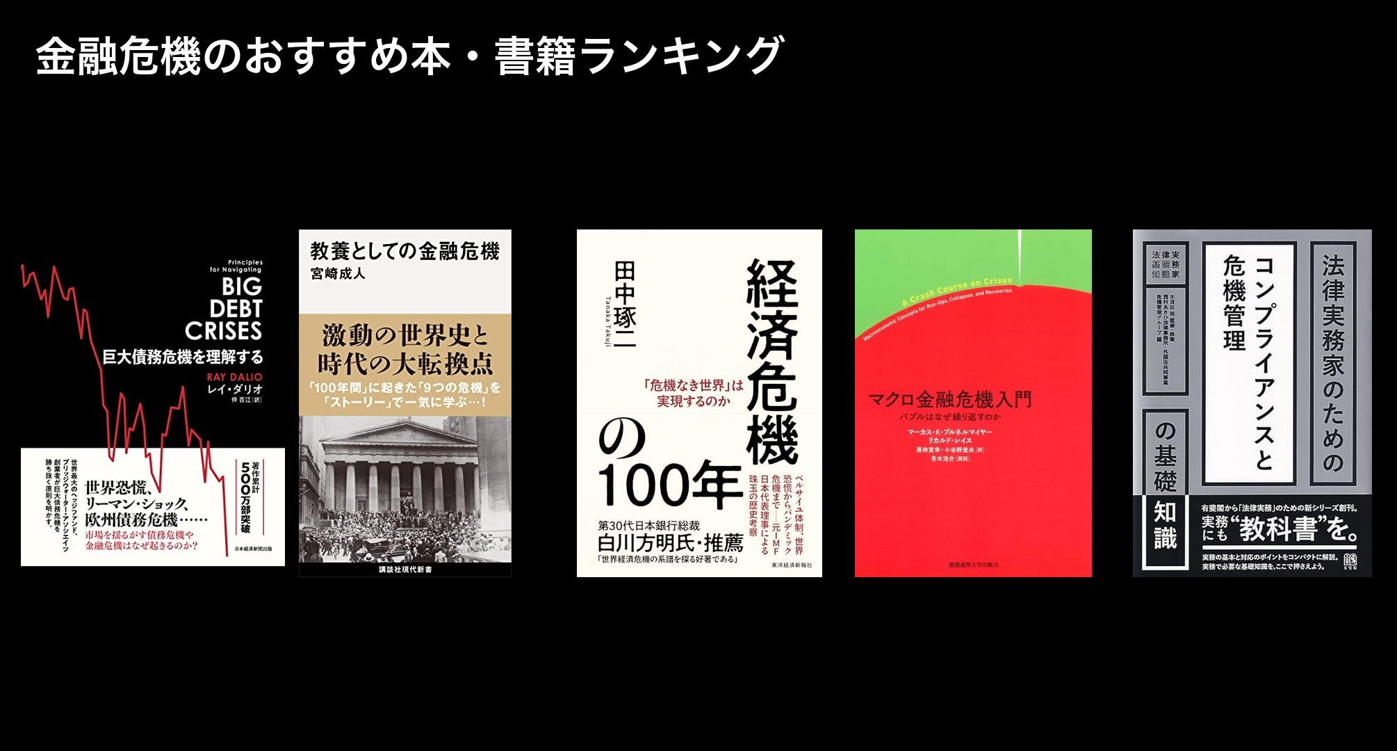 金融危機のおすすめ本・書籍ランキング