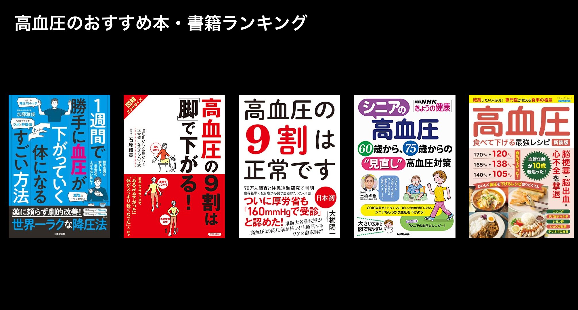高血圧のおすすめ本・書籍ランキング