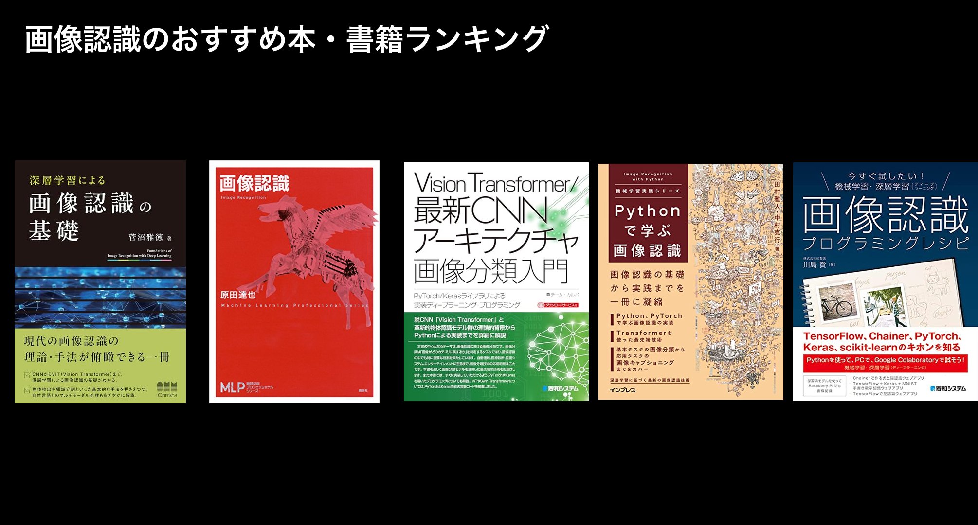 画像認識のおすすめ本・書籍ランキング