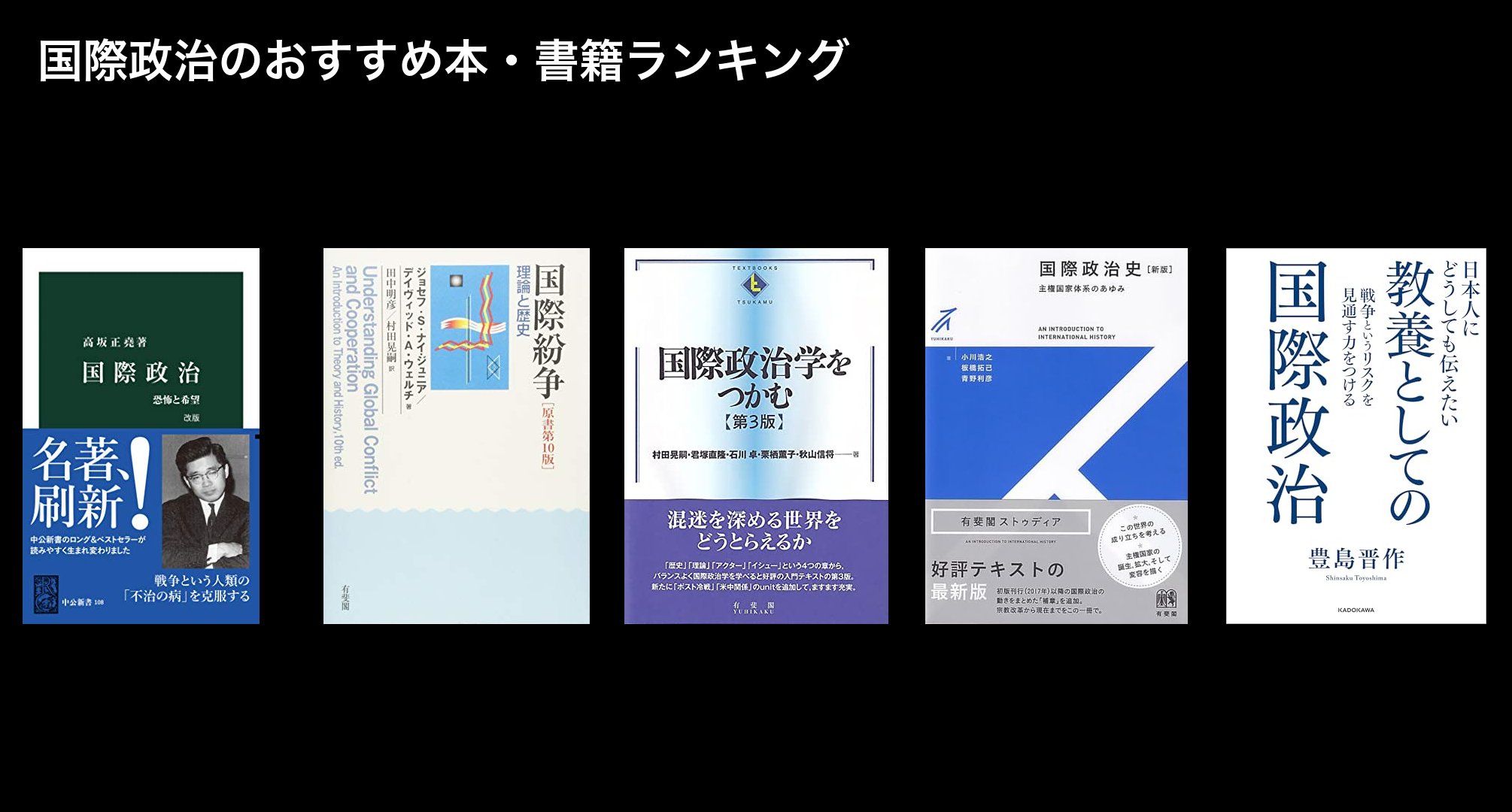 国際政治のおすすめ本・書籍ランキング