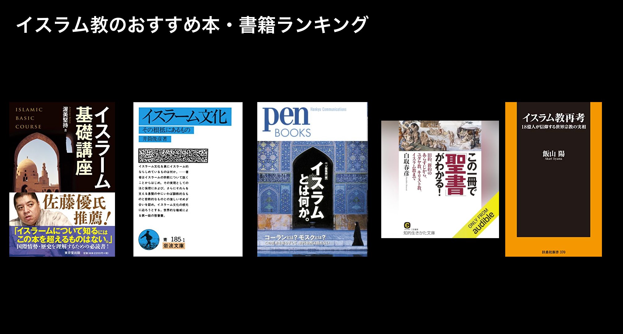 イスラム教のおすすめ本・書籍ランキング