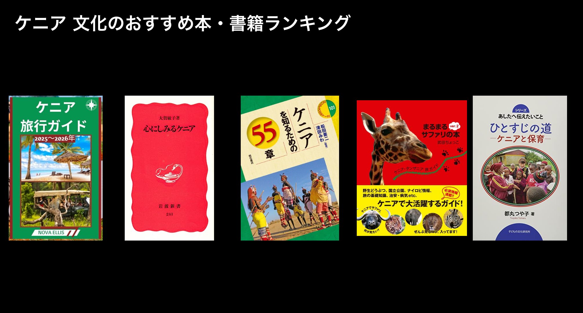 ケニア 文化のおすすめ本・書籍ランキング