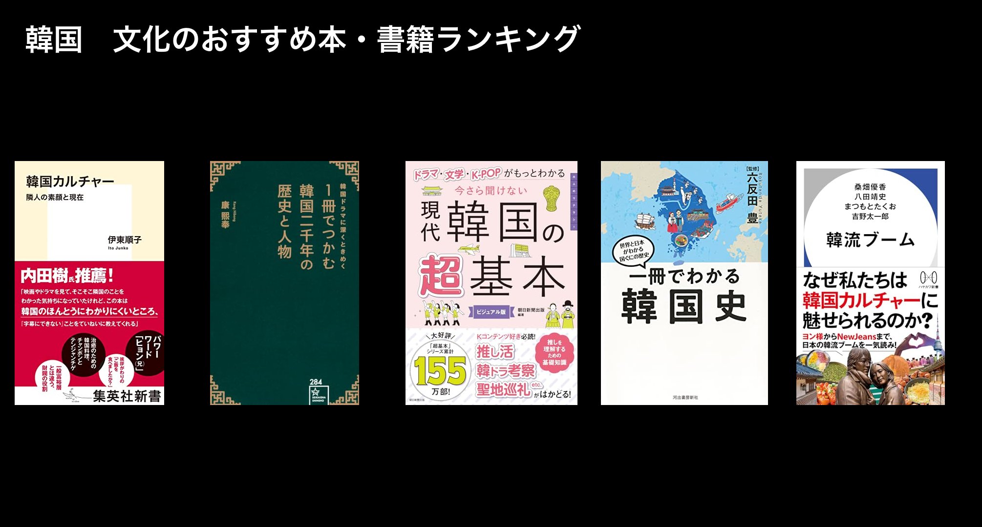 韓国　文化のおすすめ本・書籍ランキング
