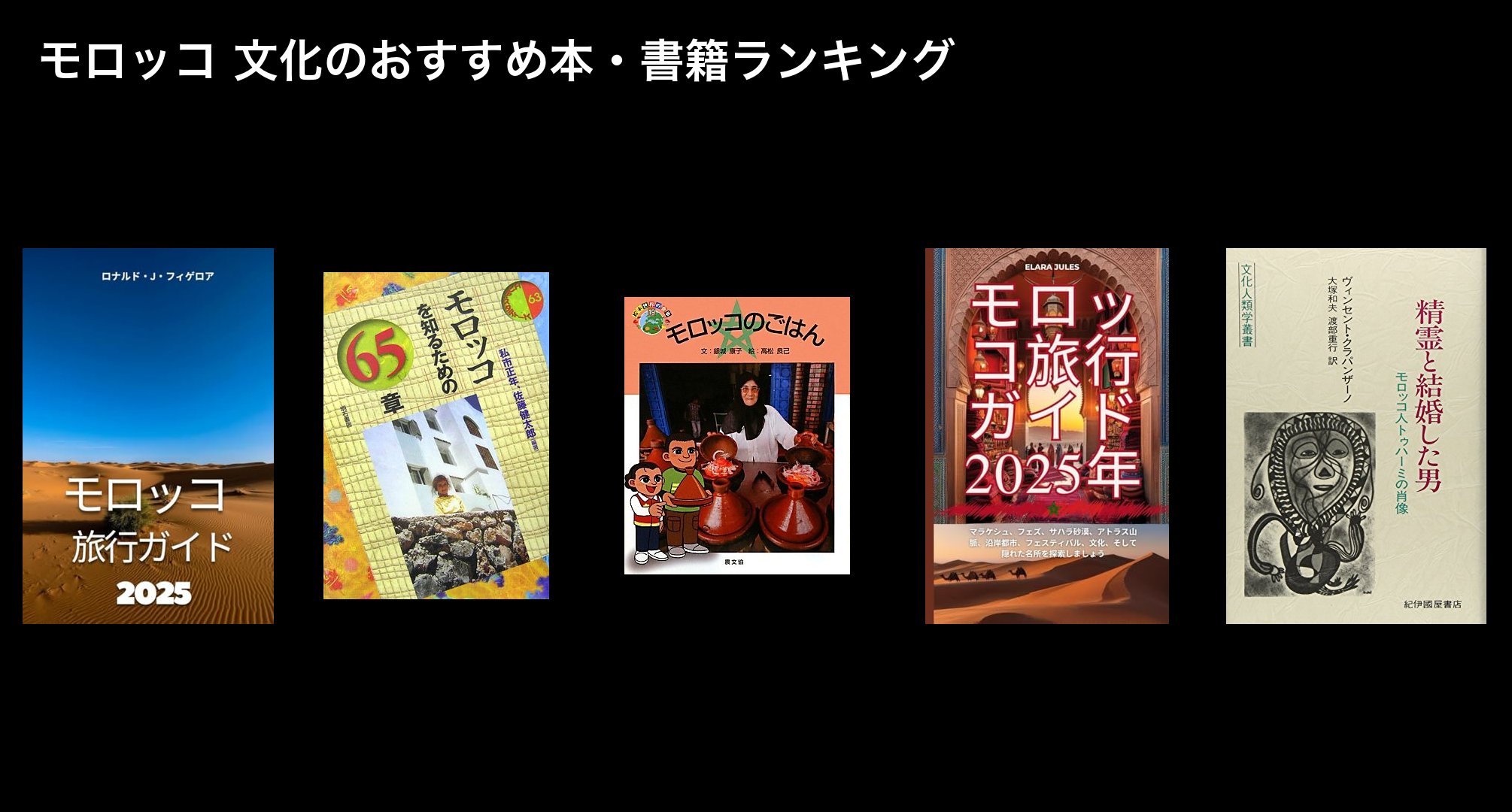 モロッコ 文化のおすすめ本・書籍ランキング