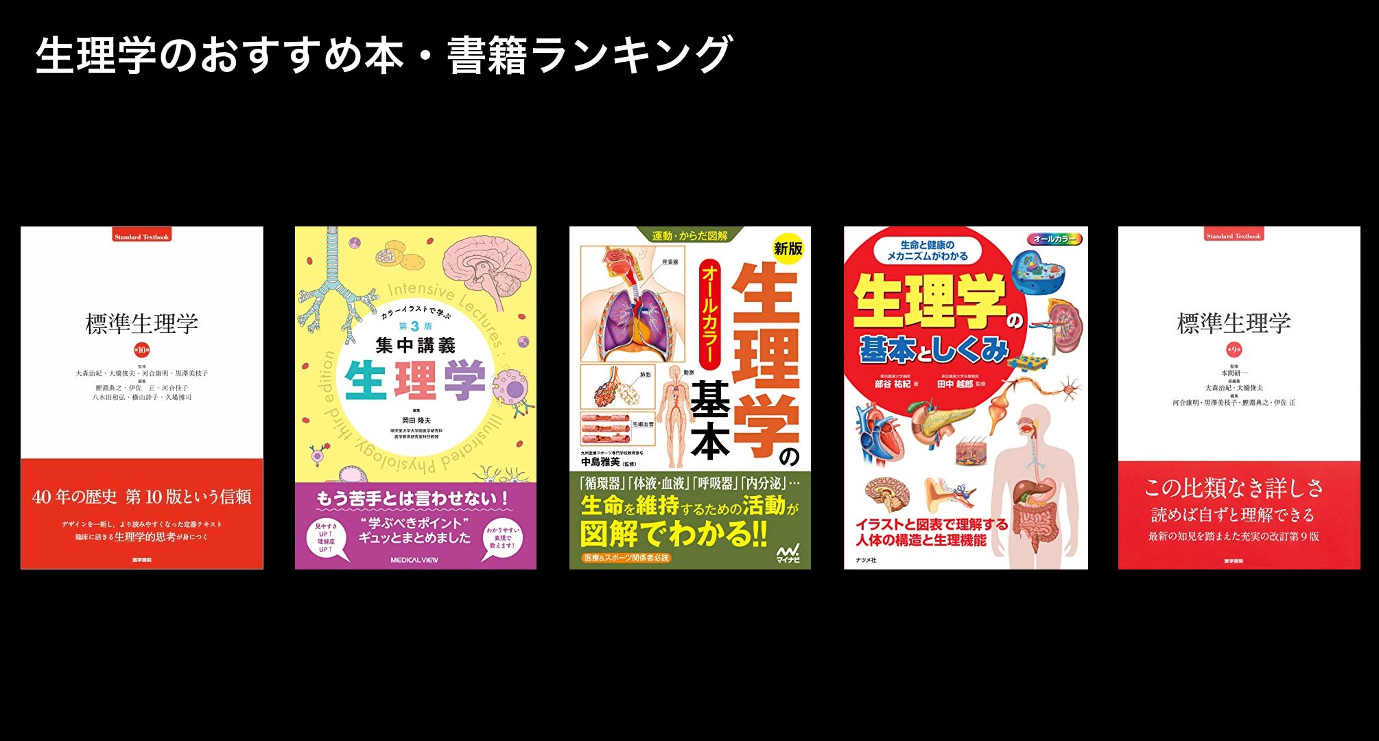 生理学のおすすめ本・書籍ランキング