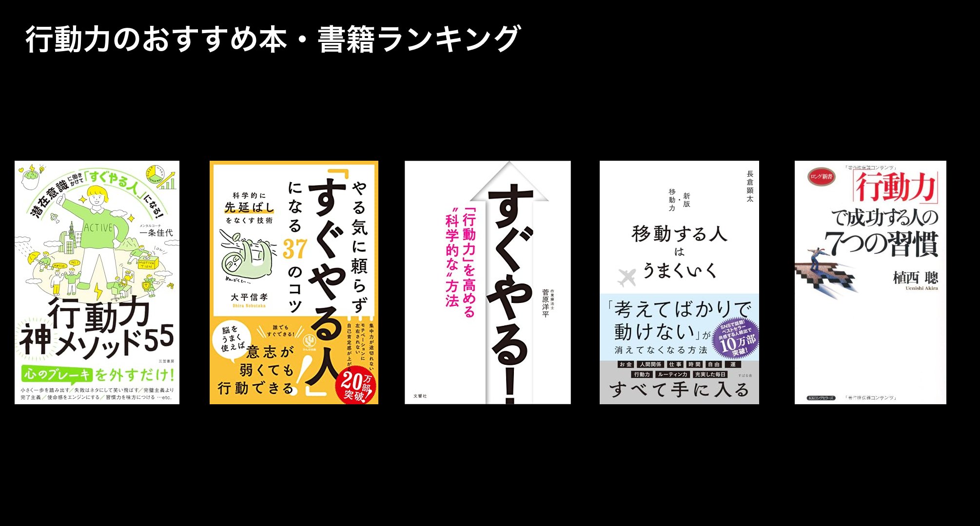 行動力のおすすめ本・書籍ランキング