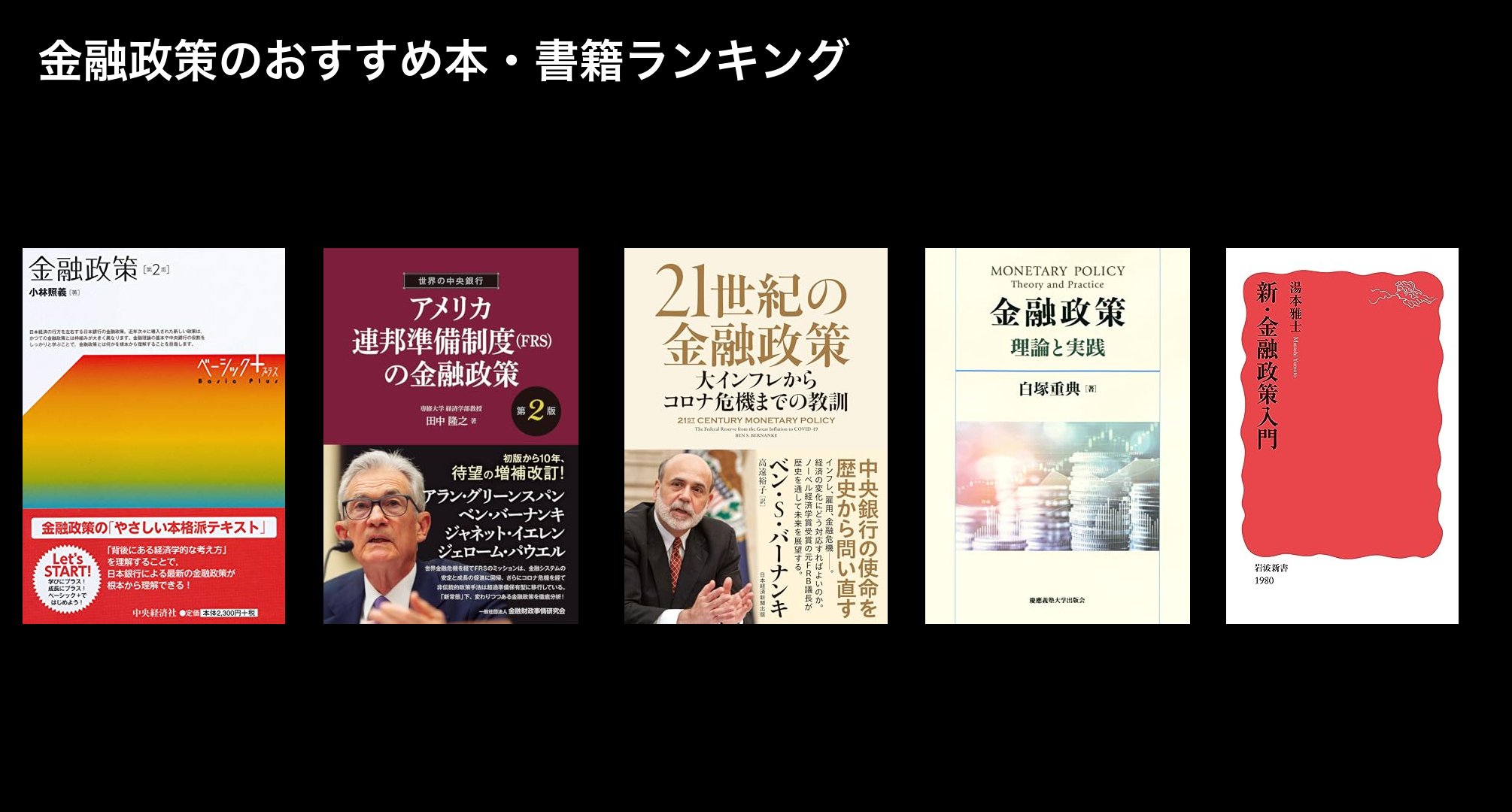 金融政策のおすすめ本・書籍ランキング