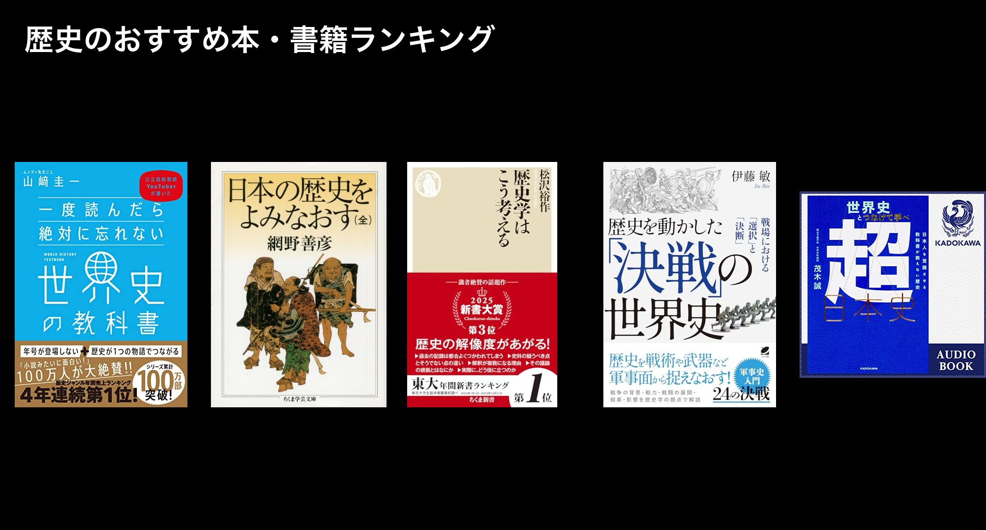 歴史のおすすめ本・書籍ランキング