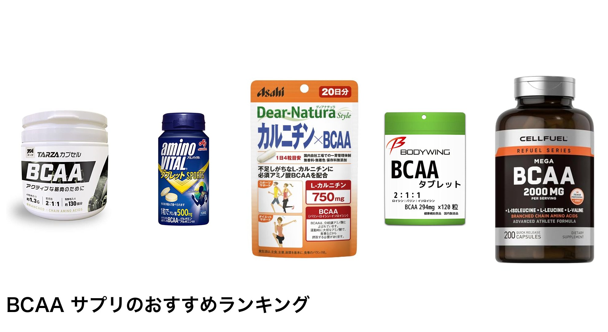 BCAA サプリのおすすめランキング