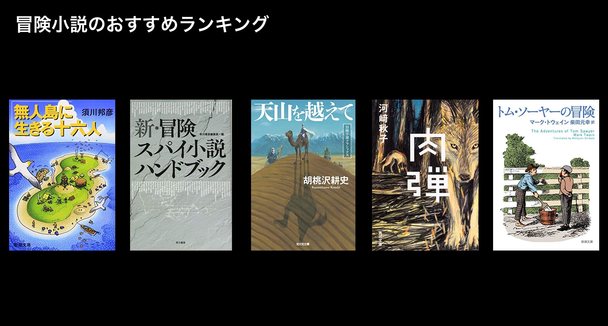 冒険小説のおすすめランキング