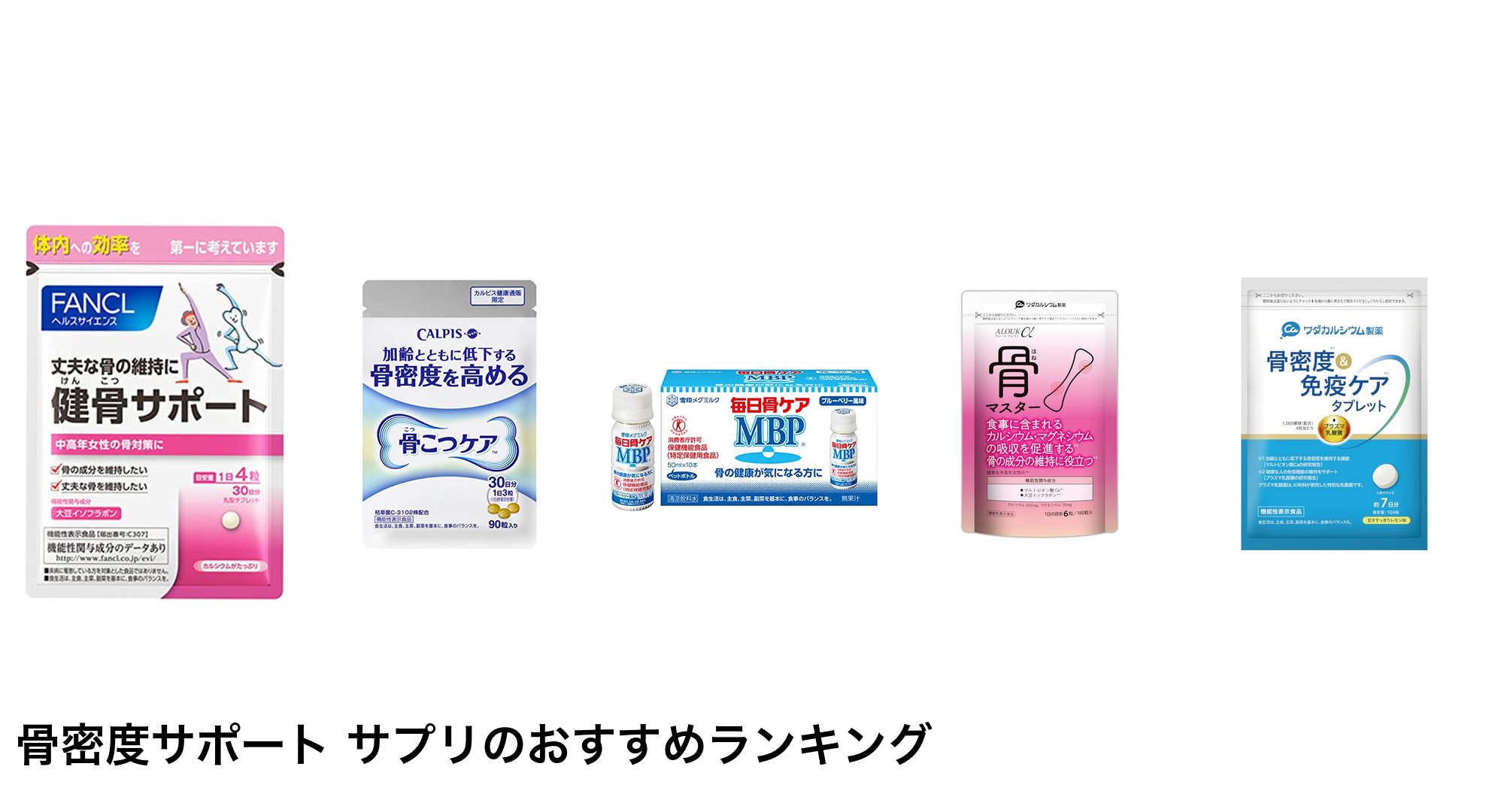 骨密度サポート サプリのおすすめランキング