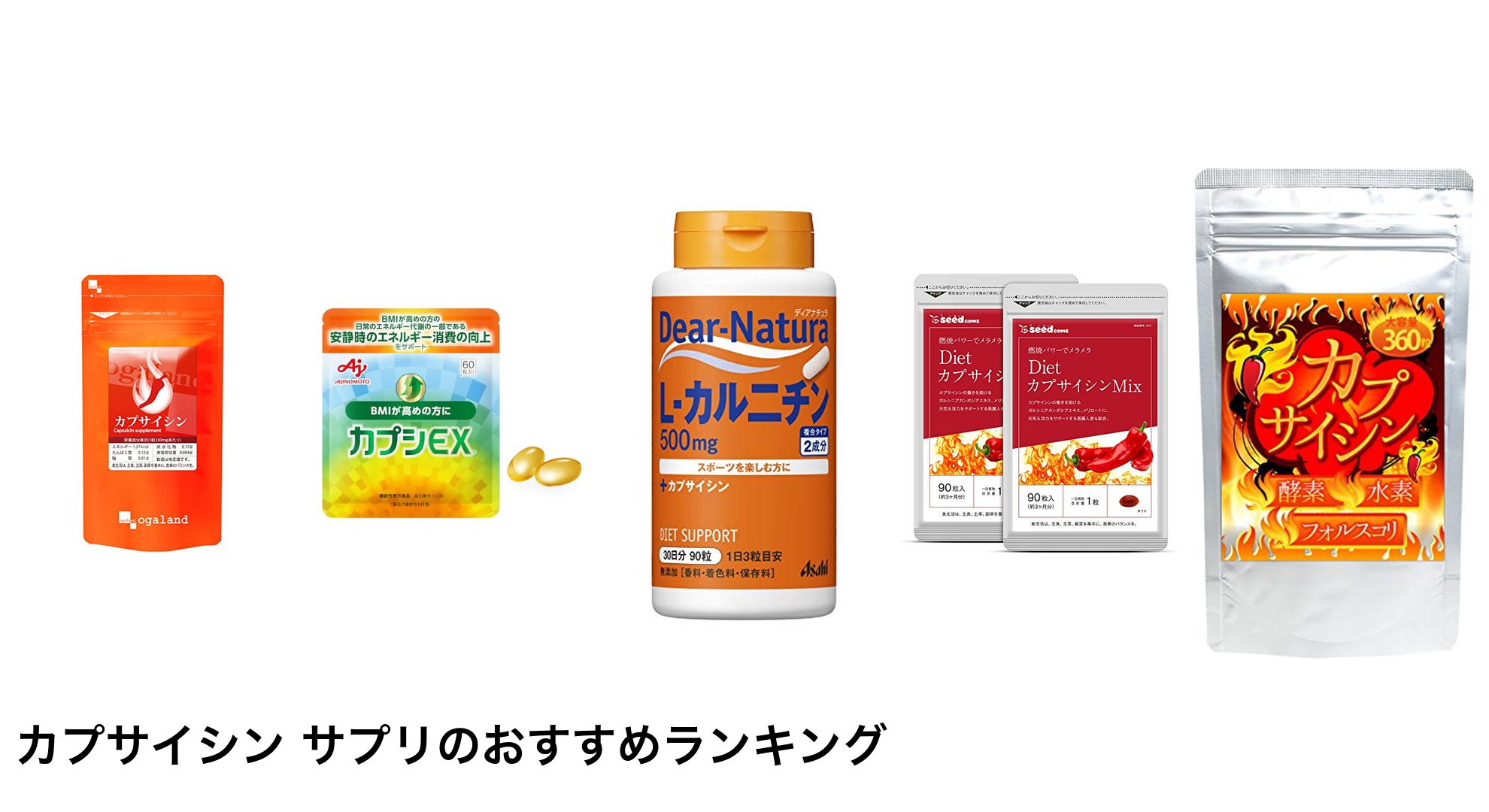 カプサイシン サプリのおすすめランキング