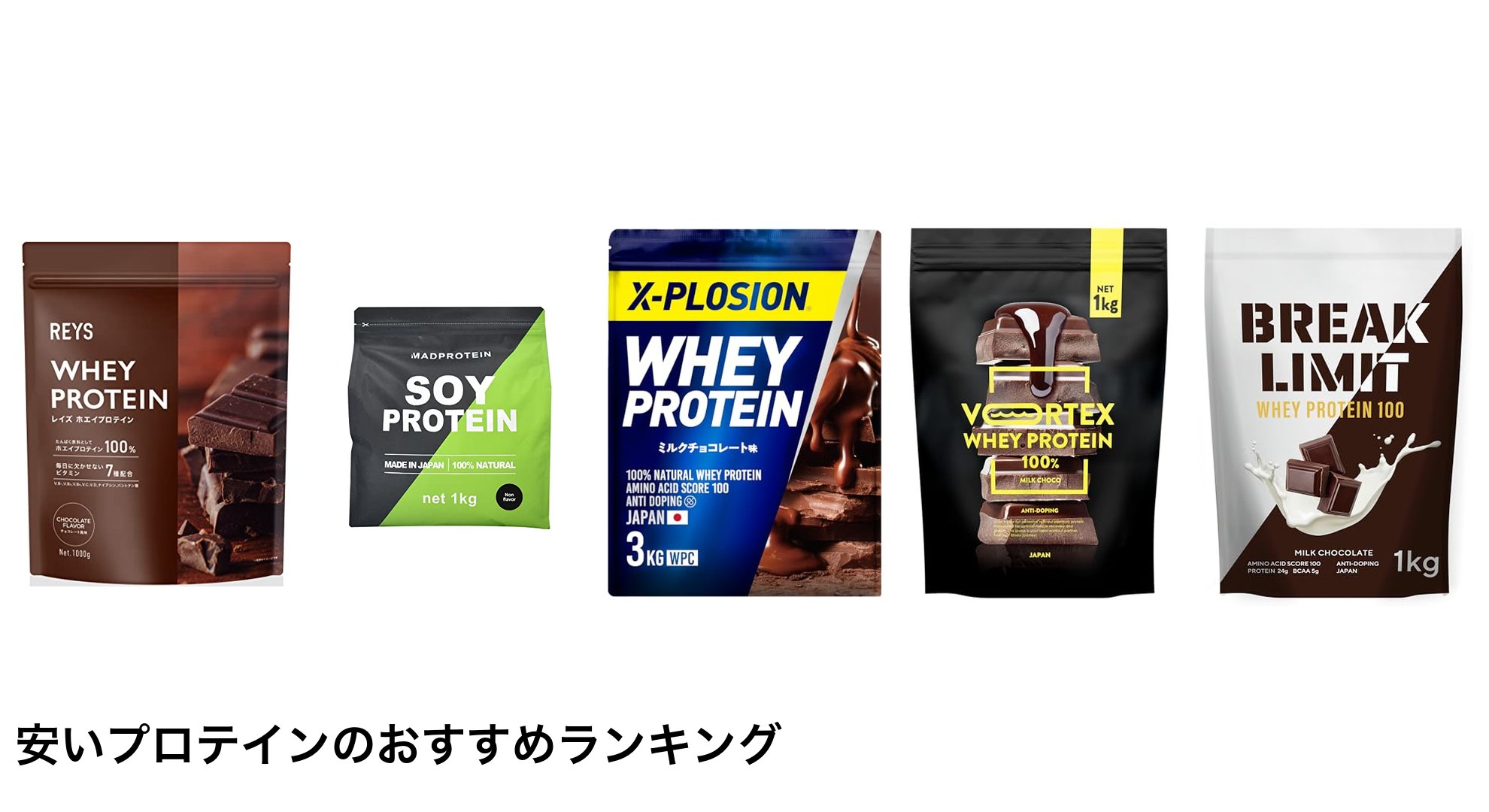 安いプロテインのおすすめランキング