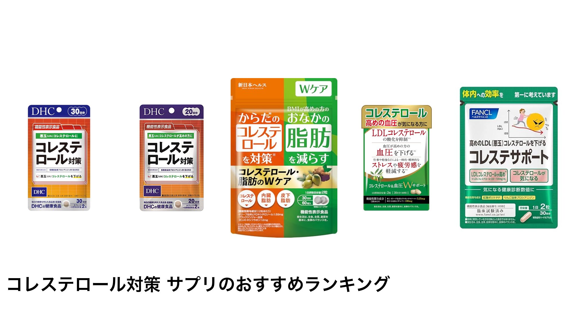 コレステロール対策 サプリのおすすめランキング