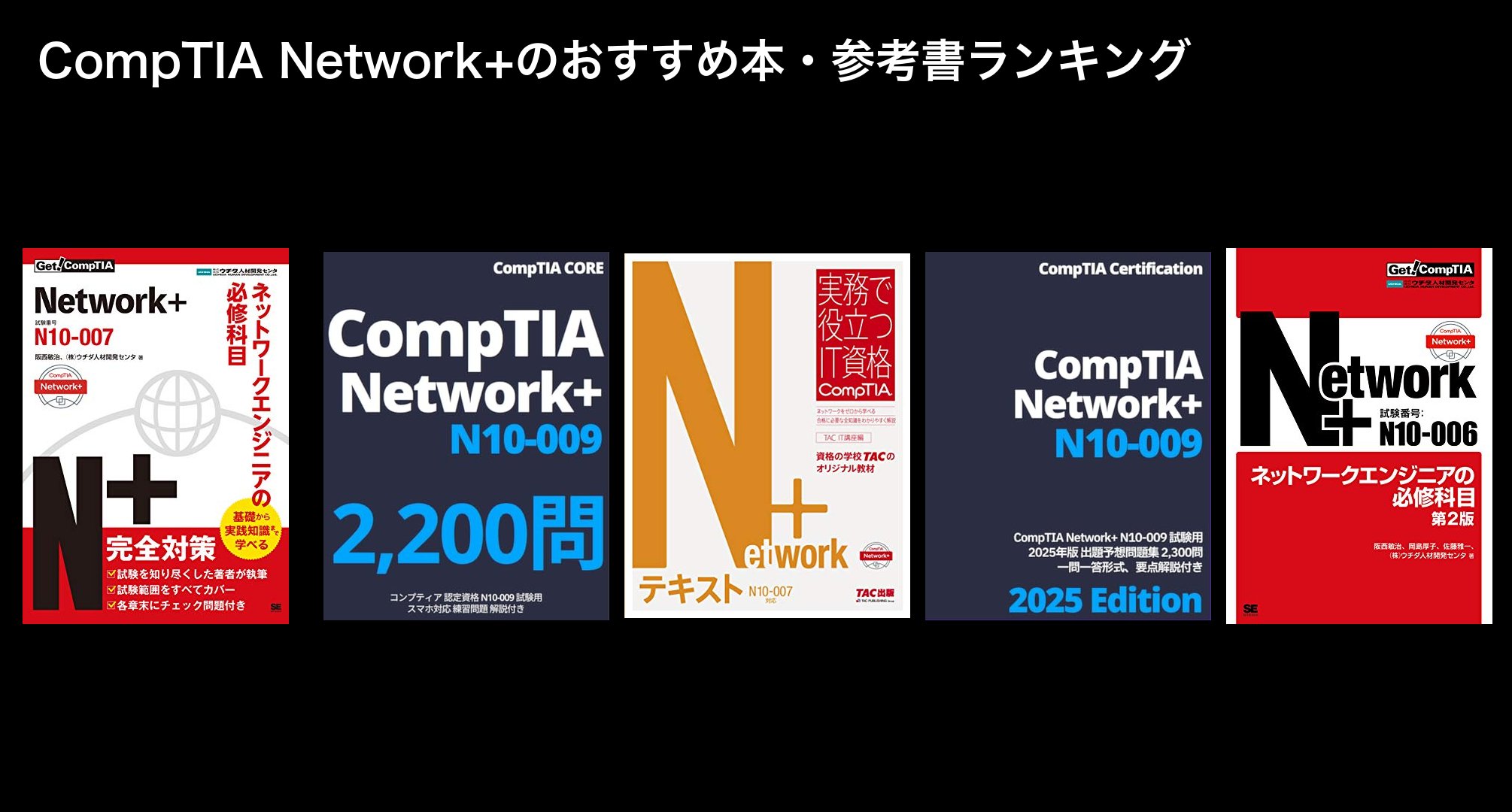 CompTIA Network+のおすすめ本・参考書ランキング