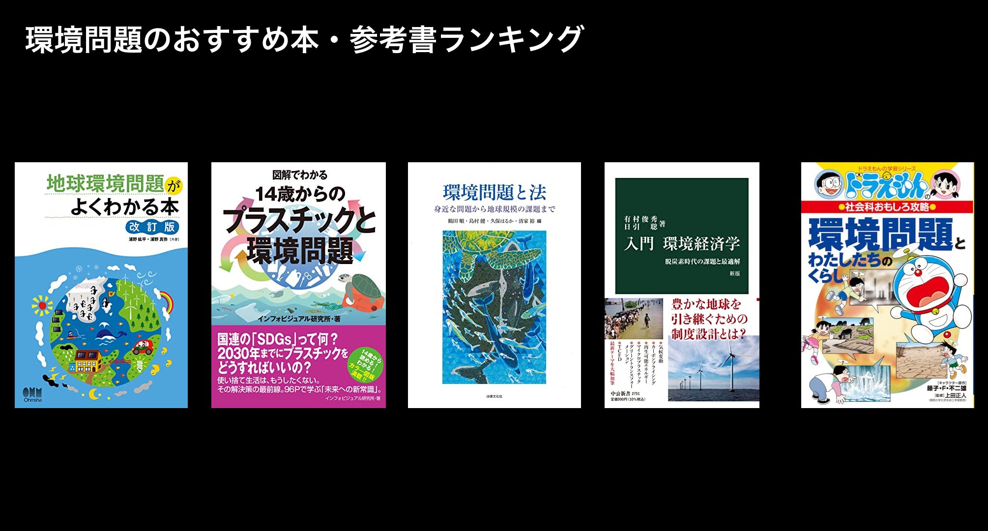 環境問題のおすすめ本・参考書ランキング
