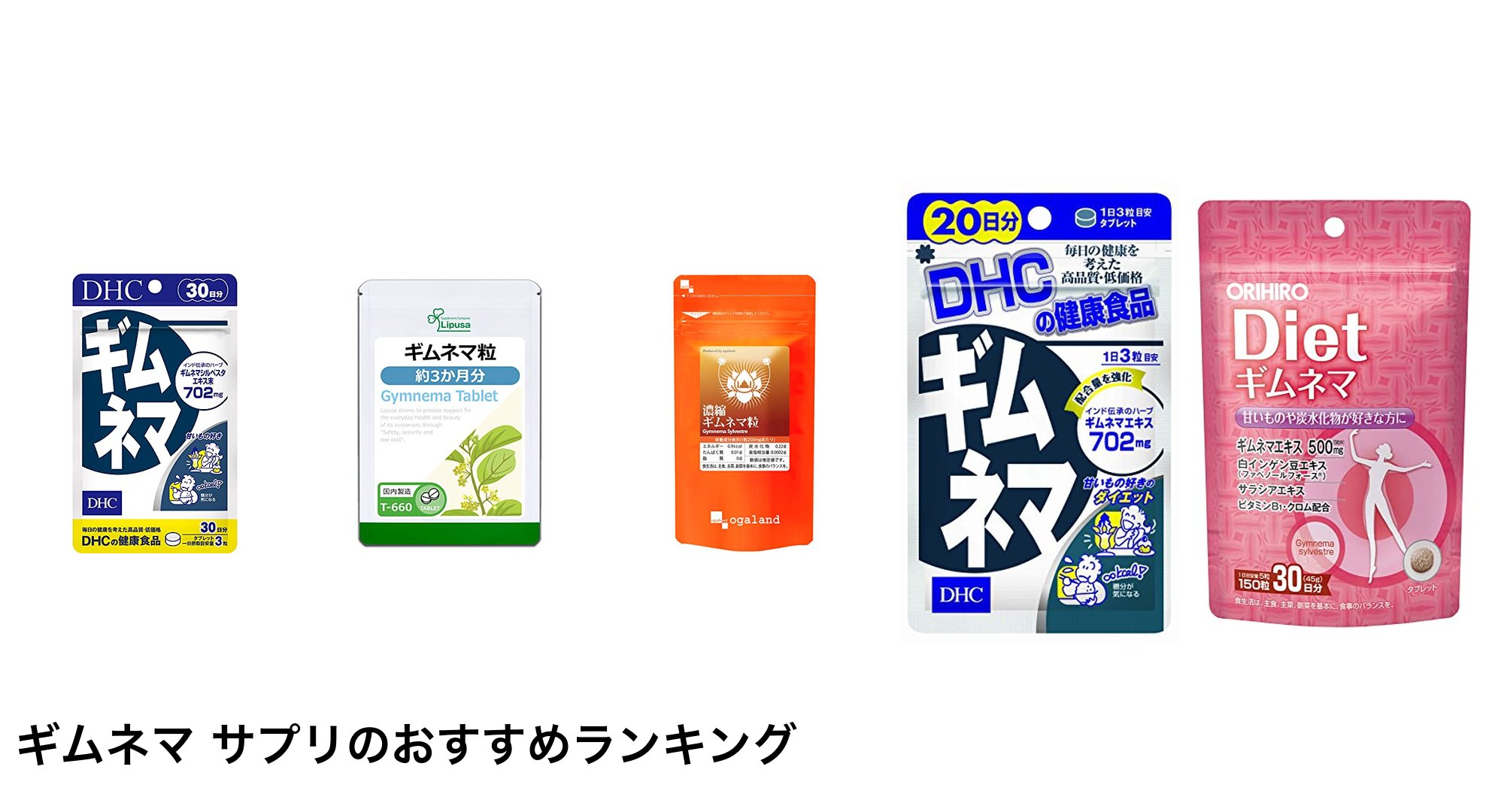ギムネマ サプリのおすすめランキング