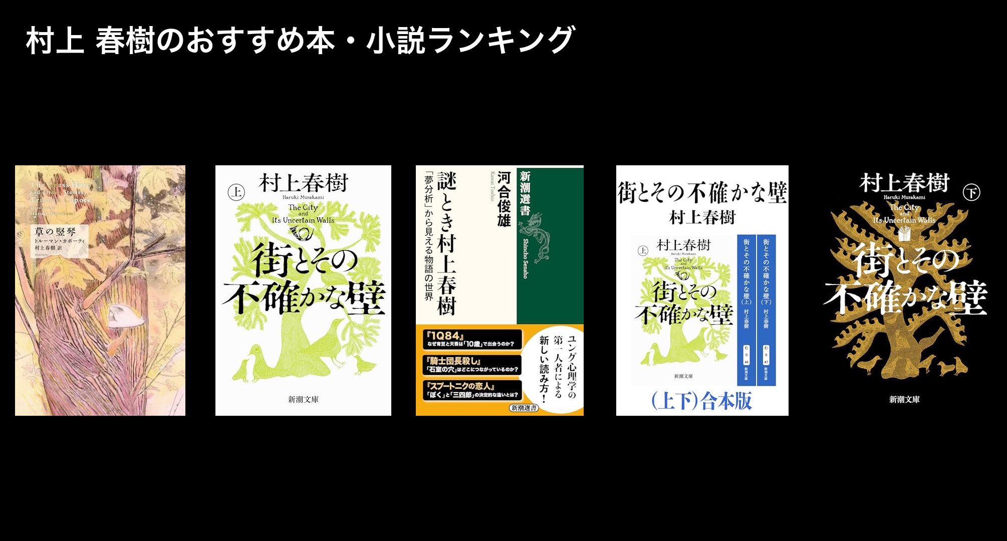 村上 春樹のおすすめ本・小説ランキング
