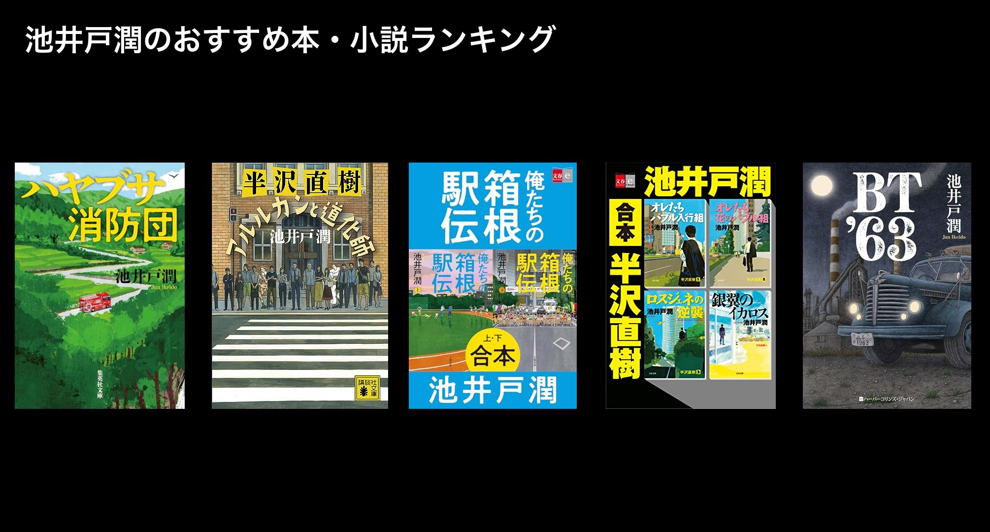 池井戸潤のおすすめ本・小説ランキング