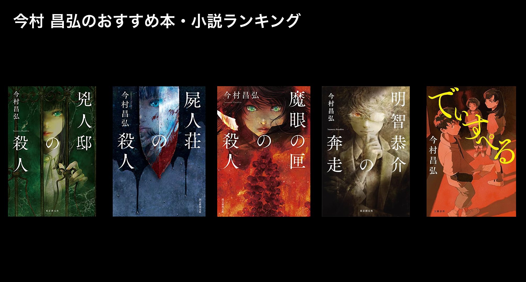 今村 昌弘のおすすめ本・小説ランキング