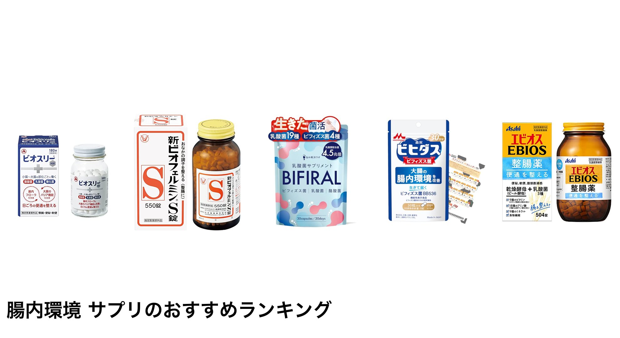 腸内環境 サプリのおすすめランキング