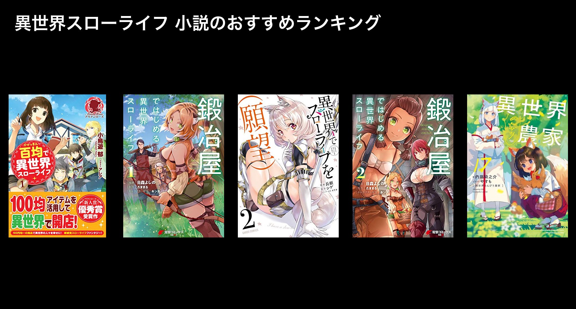 異世界スローライフ 小説のおすすめランキング