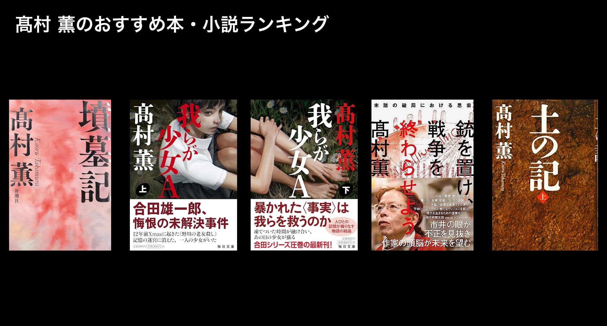 髙村 薫のおすすめ本・小説ランキング