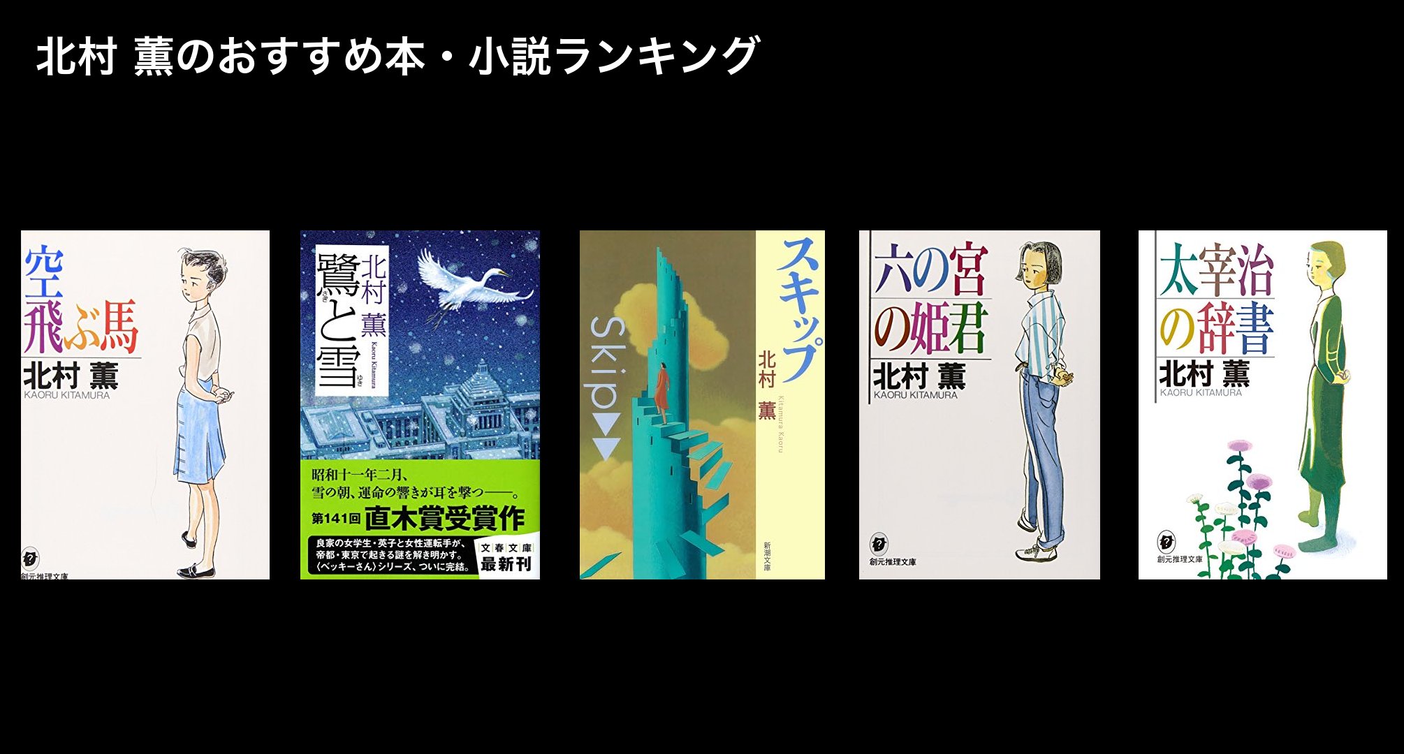 北村 薫のおすすめ本・小説ランキング