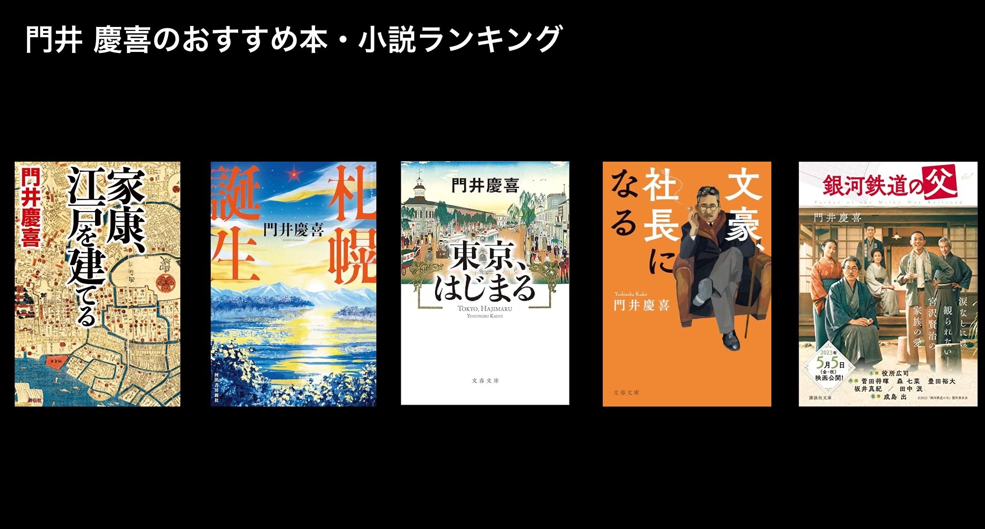 門井 慶喜のおすすめ本・小説ランキング
