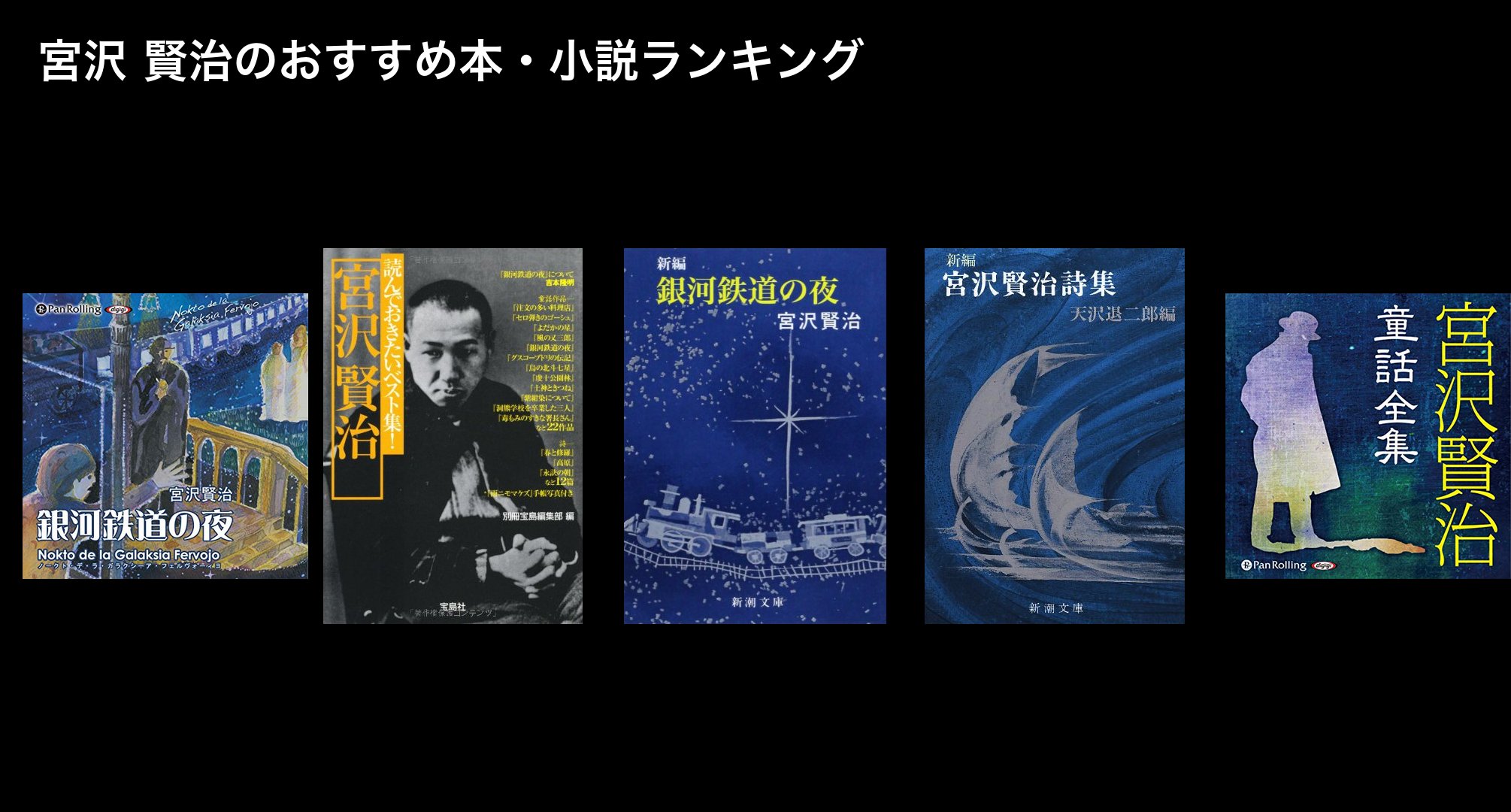 宮沢 賢治のおすすめ本・小説ランキング