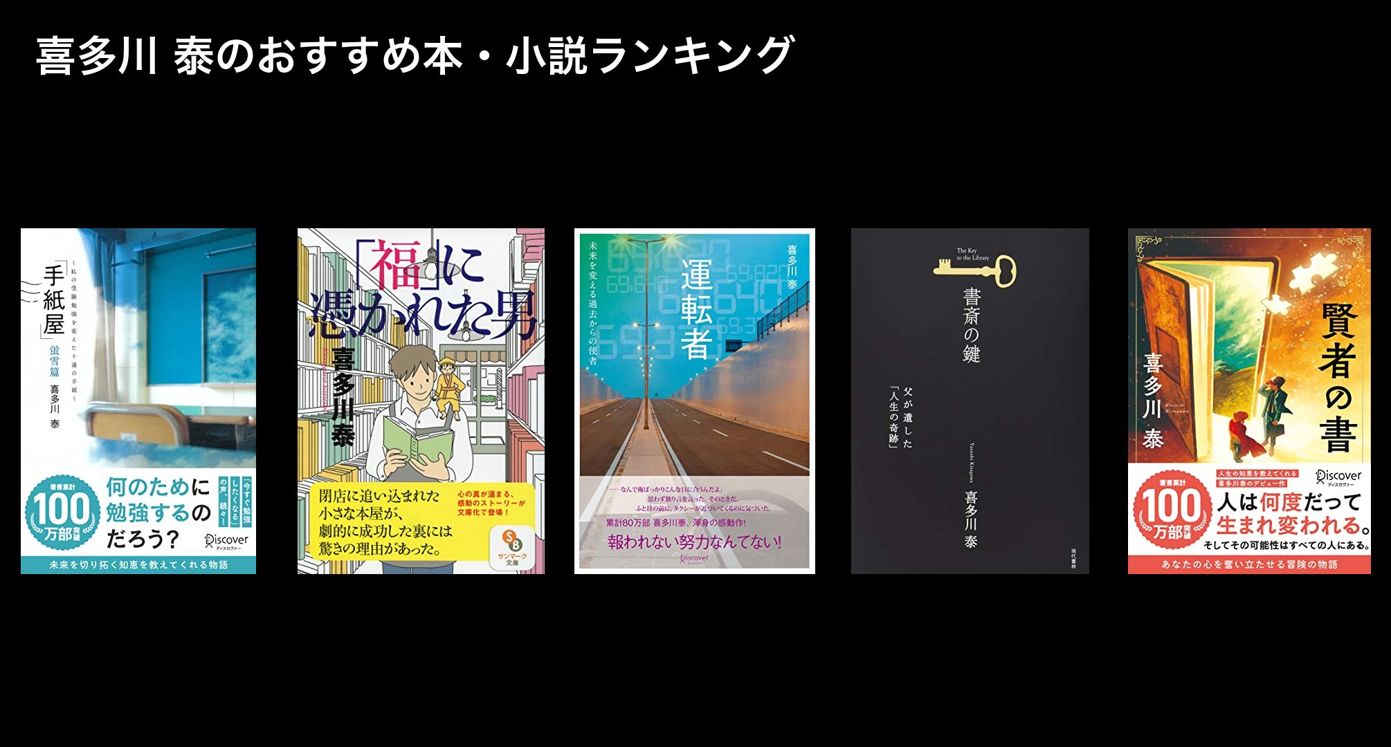 喜多川 泰のおすすめ本・小説ランキング