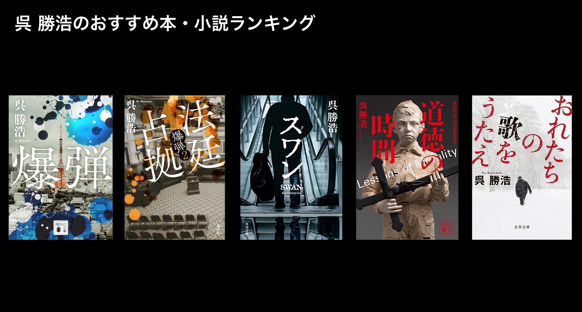 呉 勝浩のおすすめ本・小説ランキング