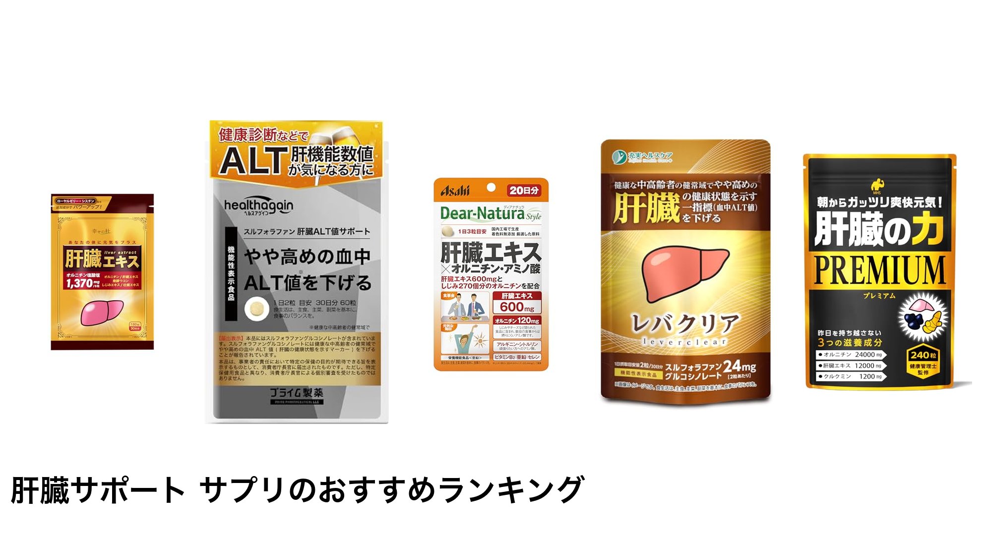 肝臓サポート サプリのおすすめランキング
