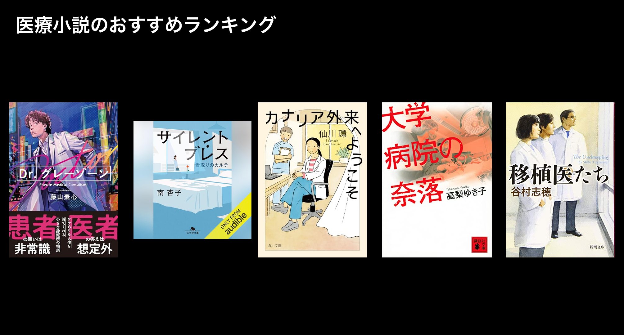 医療小説のおすすめランキング