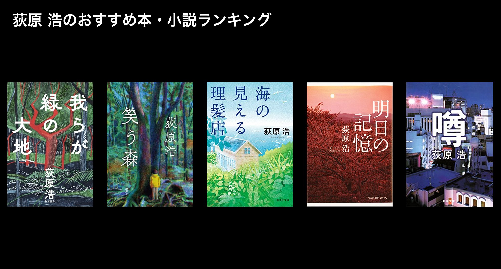 荻原 浩のおすすめ本・小説ランキング
