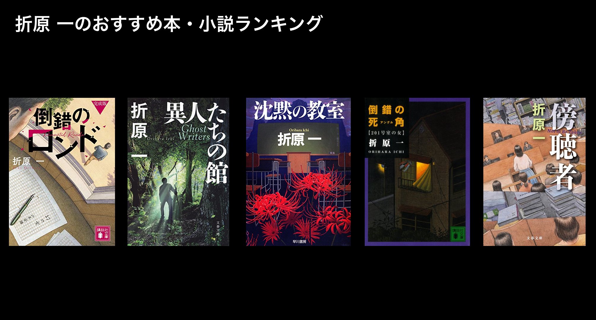 折原 一のおすすめ本・小説ランキング