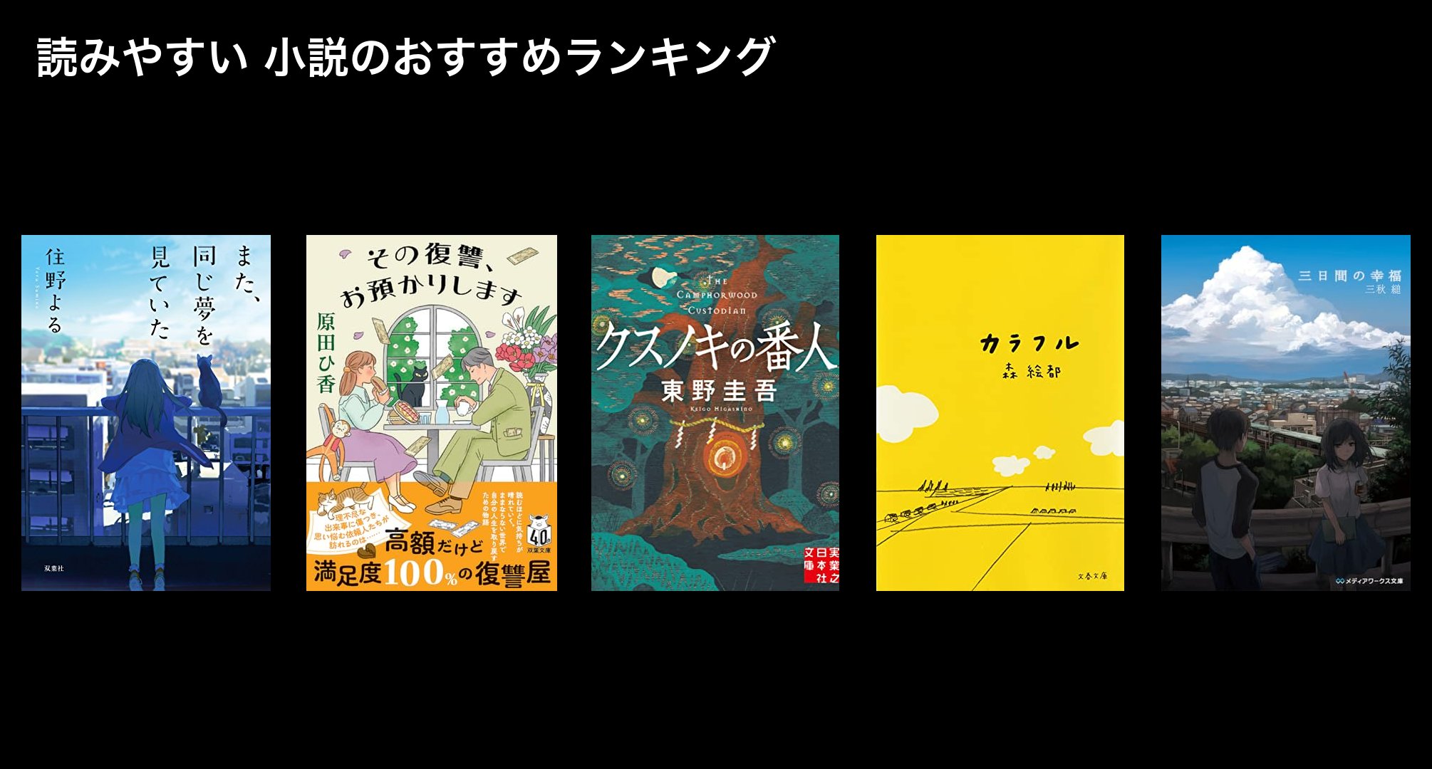 読みやすい 小説のおすすめランキング