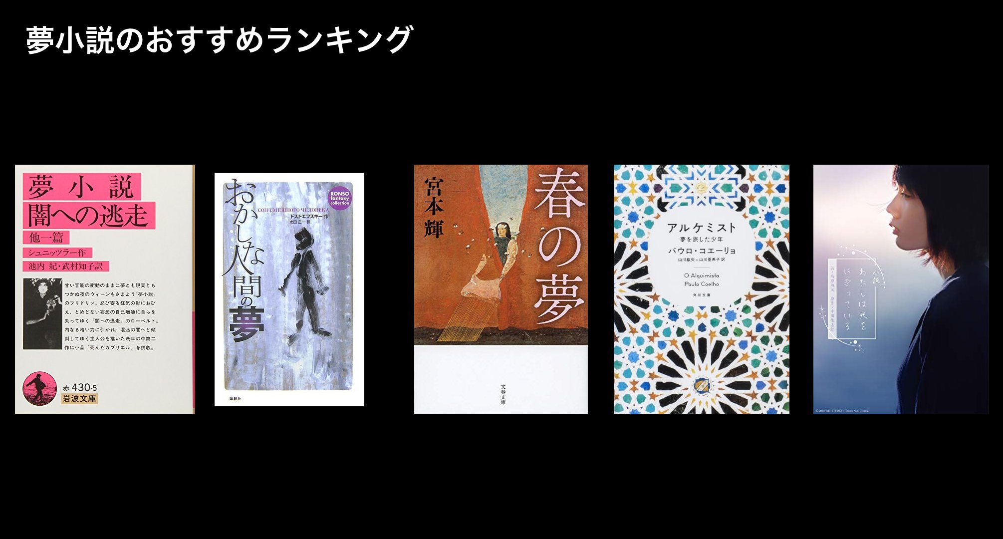 夢小説のおすすめランキング