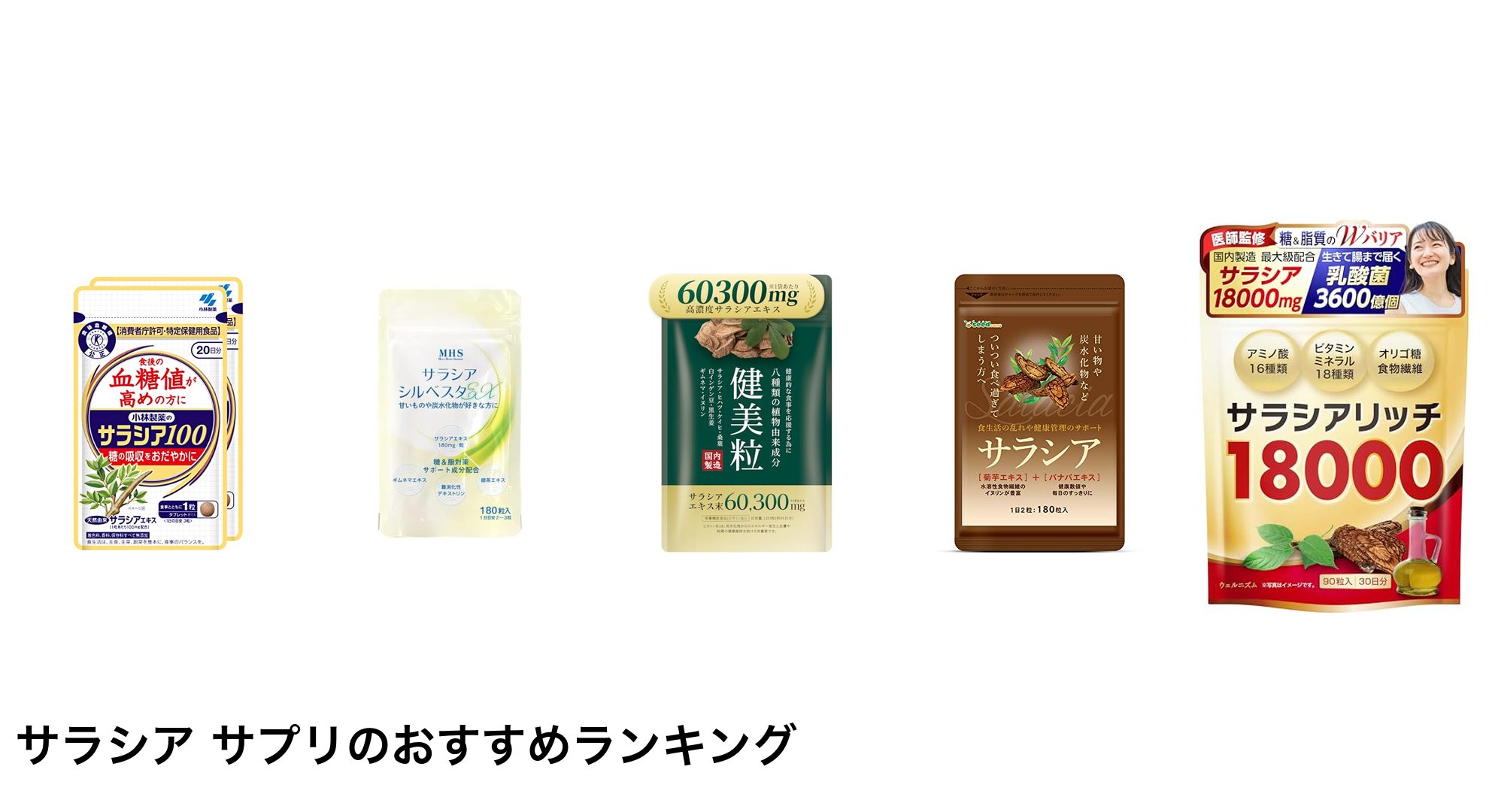サラシア サプリのおすすめランキング