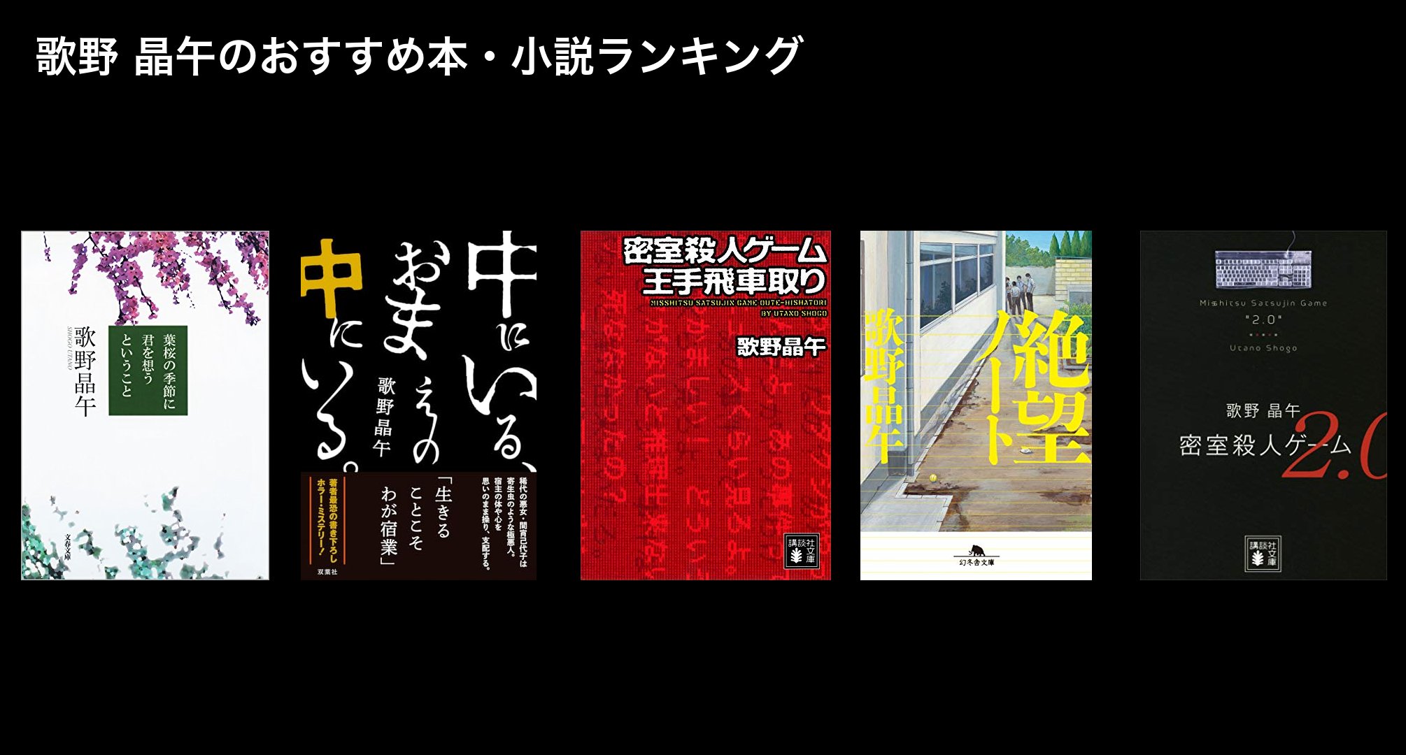 歌野 晶午のおすすめ本・小説ランキング