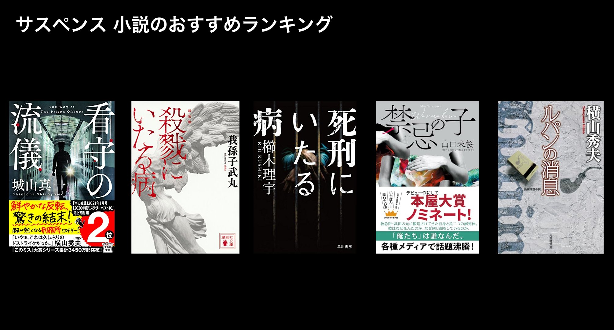 サスペンス 小説のおすすめランキング