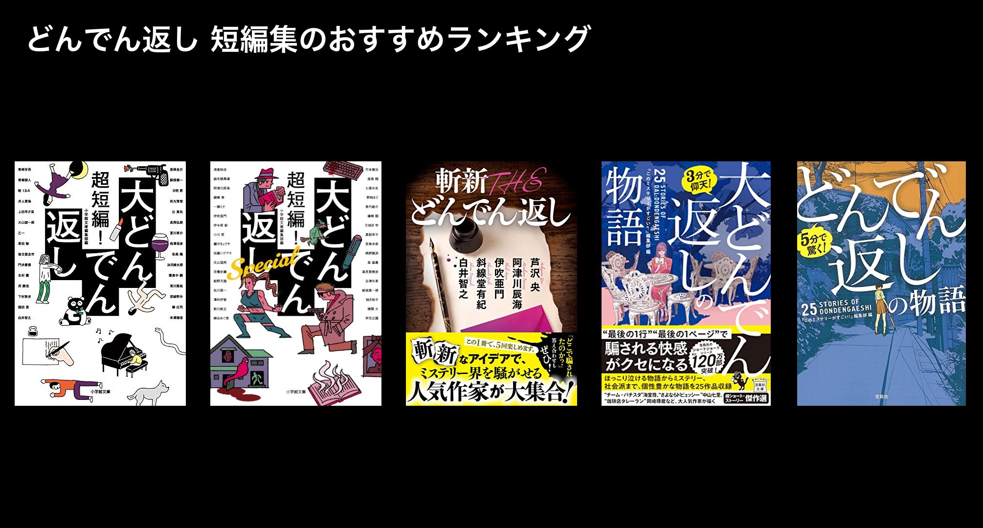 どんでん返し 短編集のおすすめランキング