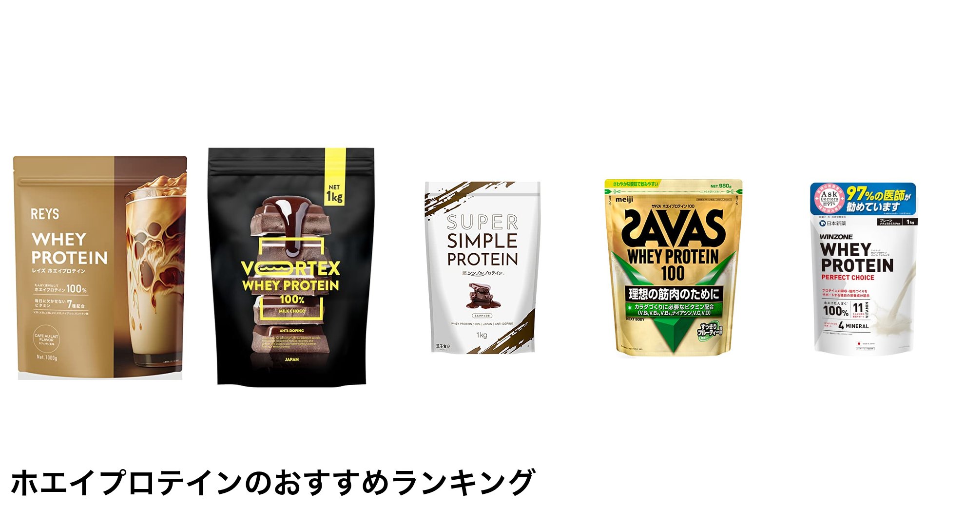 ホエイプロテインのおすすめランキング