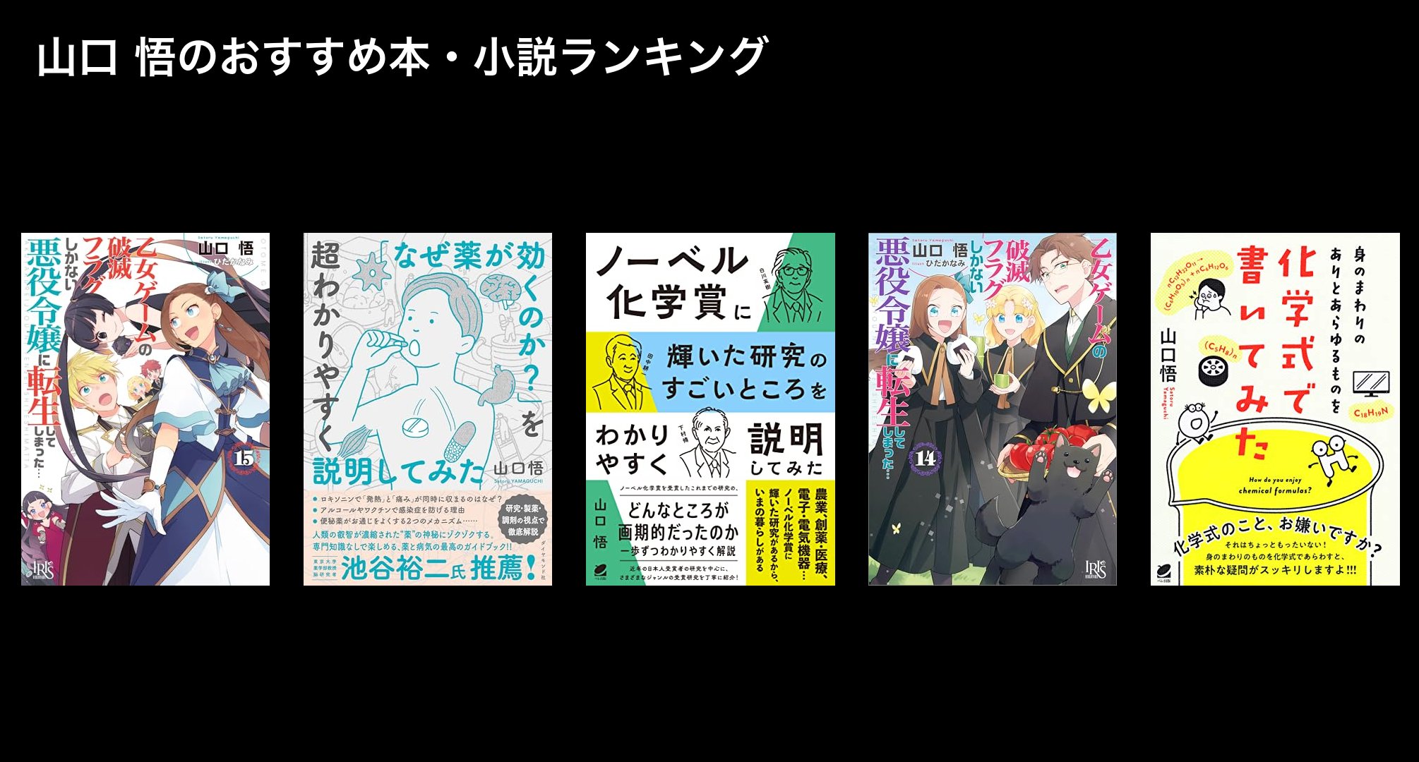 山口 悟のおすすめ本・小説ランキング