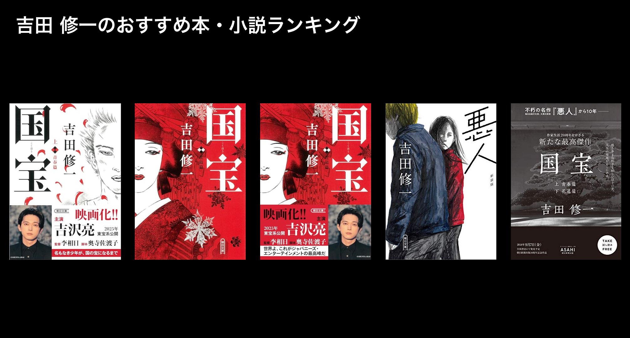 吉田 修一のおすすめ本・小説ランキング